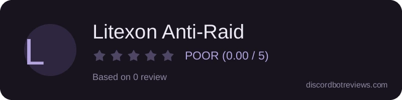Rating widget preview for Litexon Anti-Raid