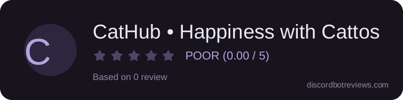 Rating widget preview for CatHub • Happiness with Cattos