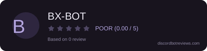 Rating widget preview for BX-BOT