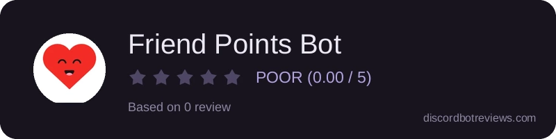 Rating