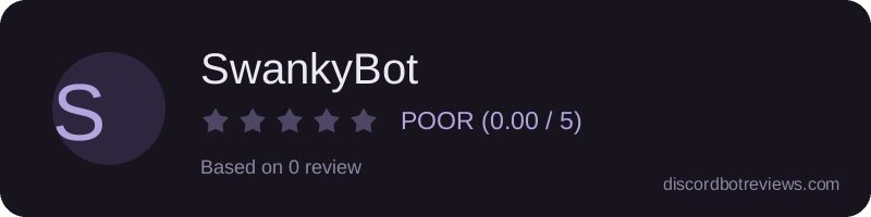 Rating