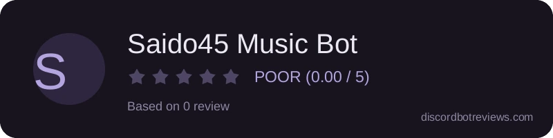 Rating
