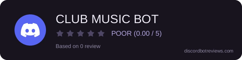 Rating widget preview for CLUB MUSIC BOT