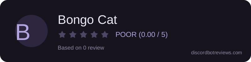 Rating widget preview for Bongo Cat