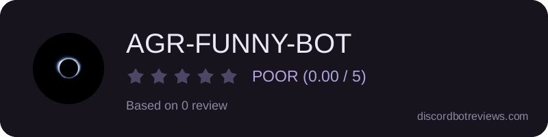 Rating