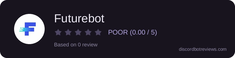 Rating widget preview for Futurebot