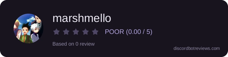 Rating