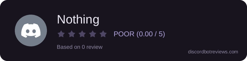 Rating