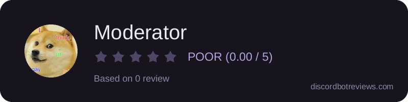 Rating widget preview for Moderator