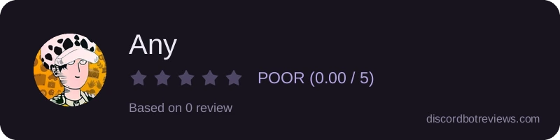 Rating