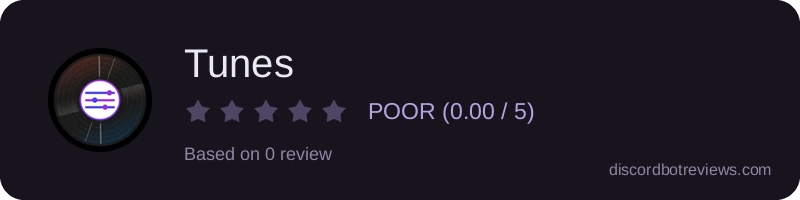 Rating widget preview for Tunes