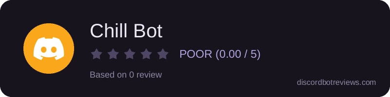 Rating widget preview for Chill Bot