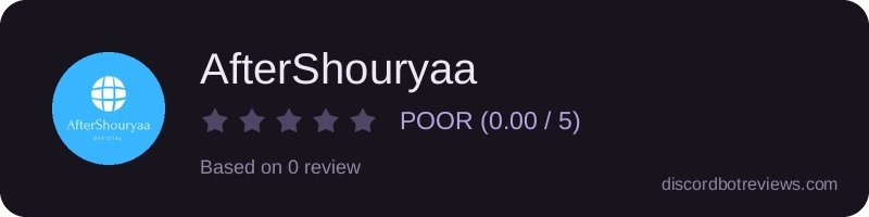 Rating