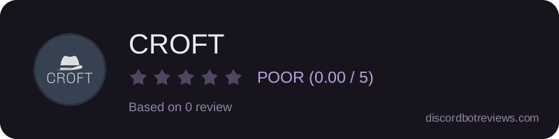 Rating widget preview for CROFT