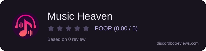 Rating widget preview for Music Heaven