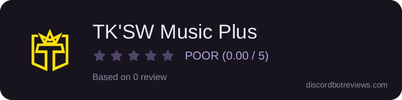 Rating