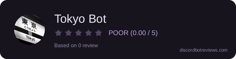 Rating widget preview for Tokyo Bot