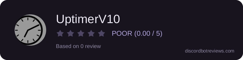 Rating