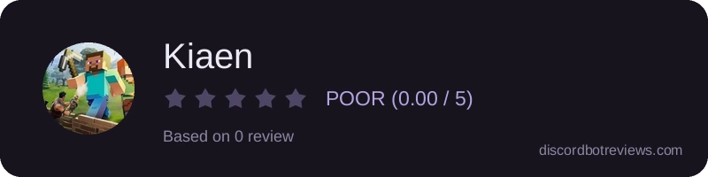 Rating widget preview for Kiaen
