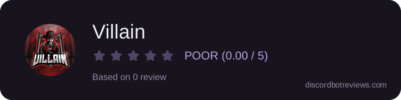 Rating
