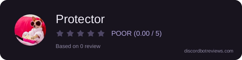 Rating