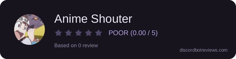 Rating
