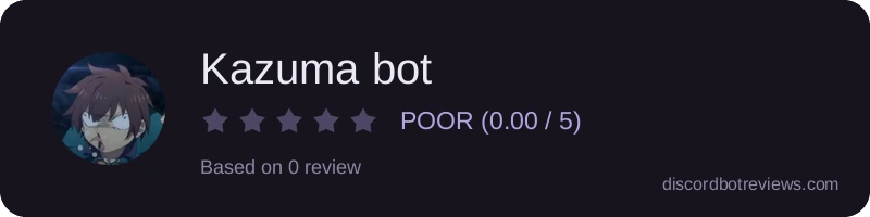 Rating