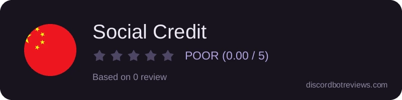 Rating widget preview for Social Credit