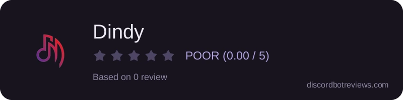 Rating widget preview for Dindy