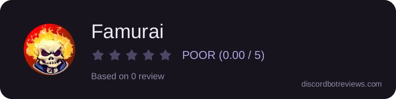 Rating