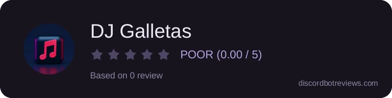 Rating widget preview for DJ Galletas