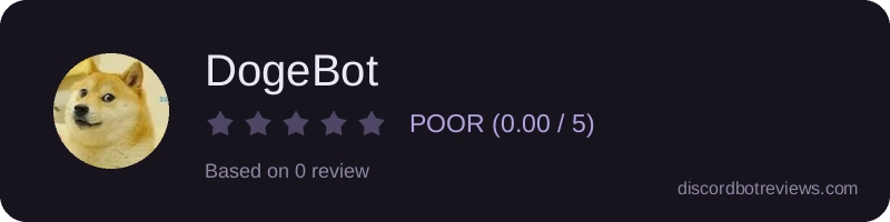 Rating widget preview for DogeBot
