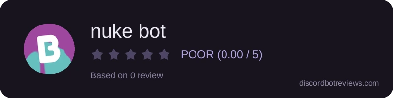 Rating widget preview for nuke bot