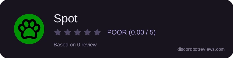 Rating