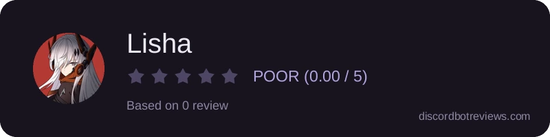Rating widget preview for Lisha