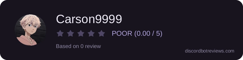 Rating widget preview for Carson9999