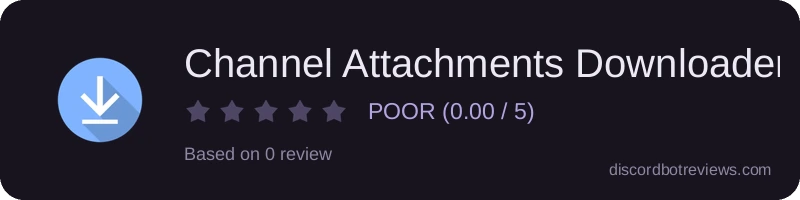 Rating
