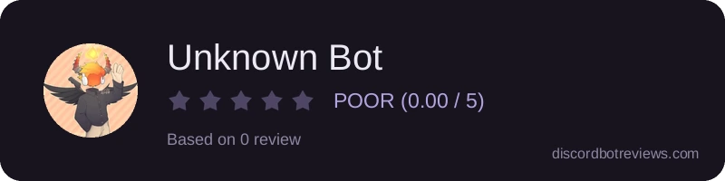Rating widget preview for Unknown Bot
