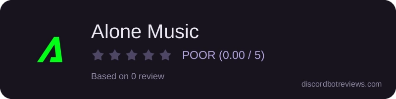 Rating banner for Alone Music