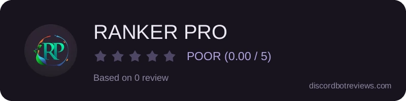 Rating