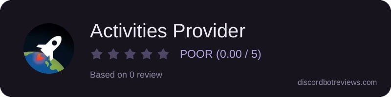 Rating