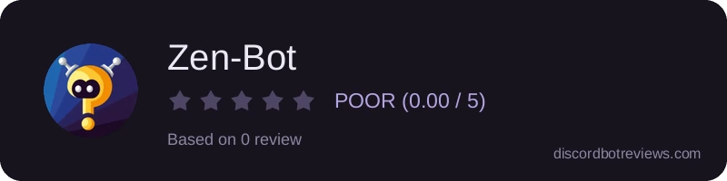 Rating
