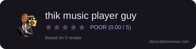 Rating