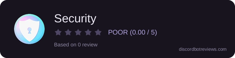 Rating