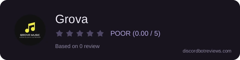 Rating widget preview for Grova