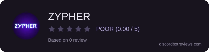 Rating