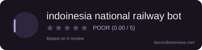 Rating widget preview for indoinesia national railway bot