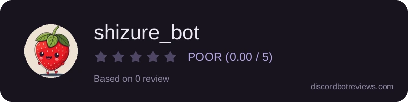 Rating