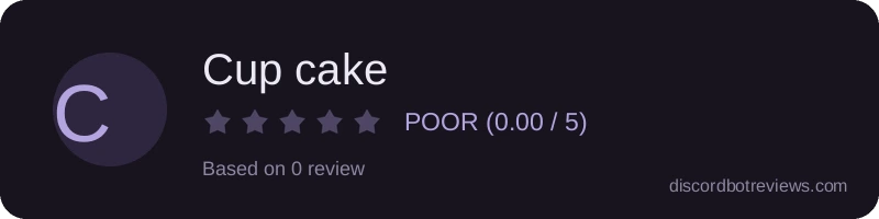 Rating widget preview for Cup cake 