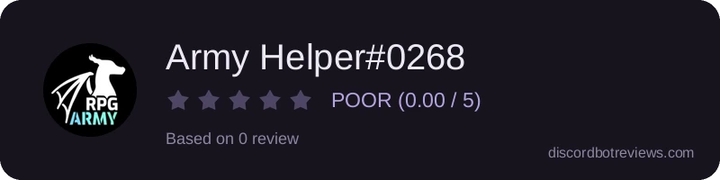 Rating